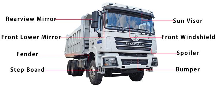 Cami&oacute;n volquete Shacman F3000 2024 a la venta en Zambia
