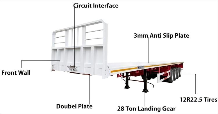 Remolque de plataforma de 4 ejes con pared frontal en venta en Rep&uacute;blica Dominicana
