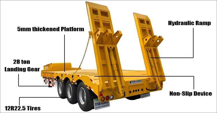 Remolque hidr&aacute;ulico de plataforma baja de 3 ejes a la venta en Ghana