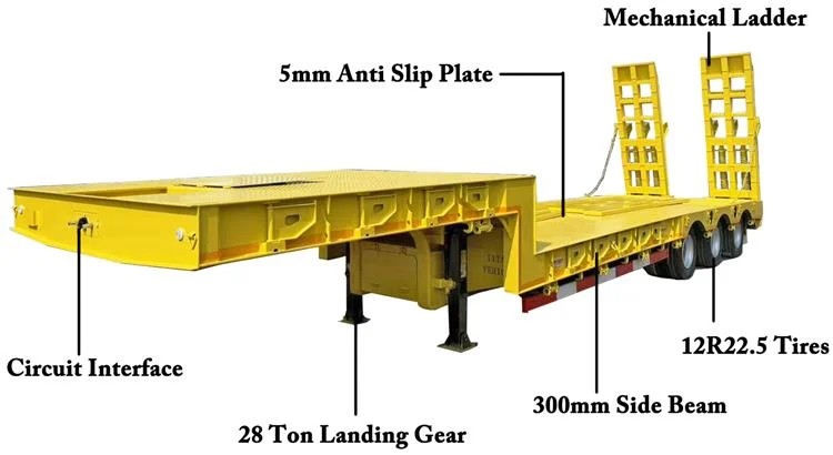 Remolque de plataforma baja en venta en Senegal