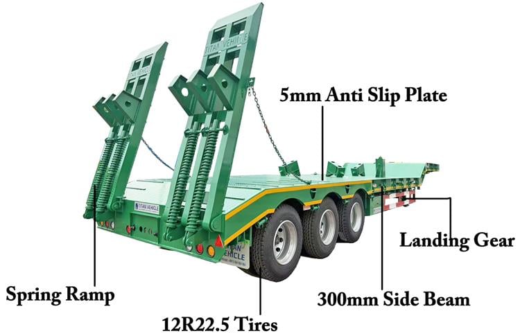Remolque de plataforma baja de 4 ejes en venta en Zimbabue