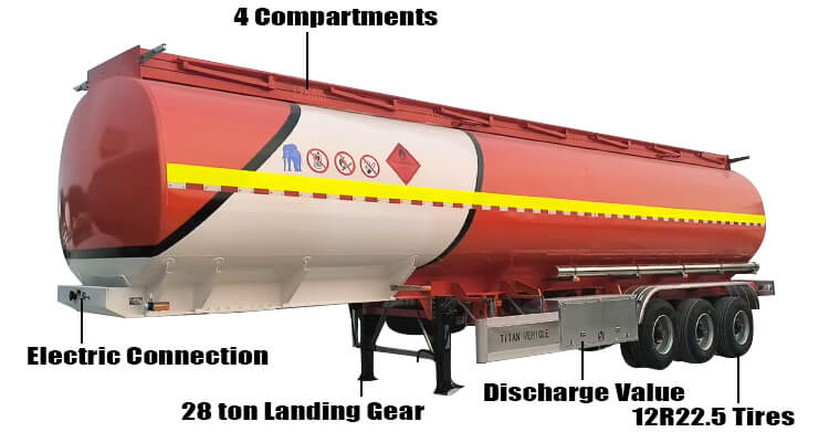 Cami&oacute;n cisterna de combustible de 3 ejes en venta en Uganda